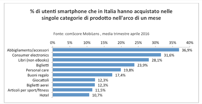 mobile-commerce-1